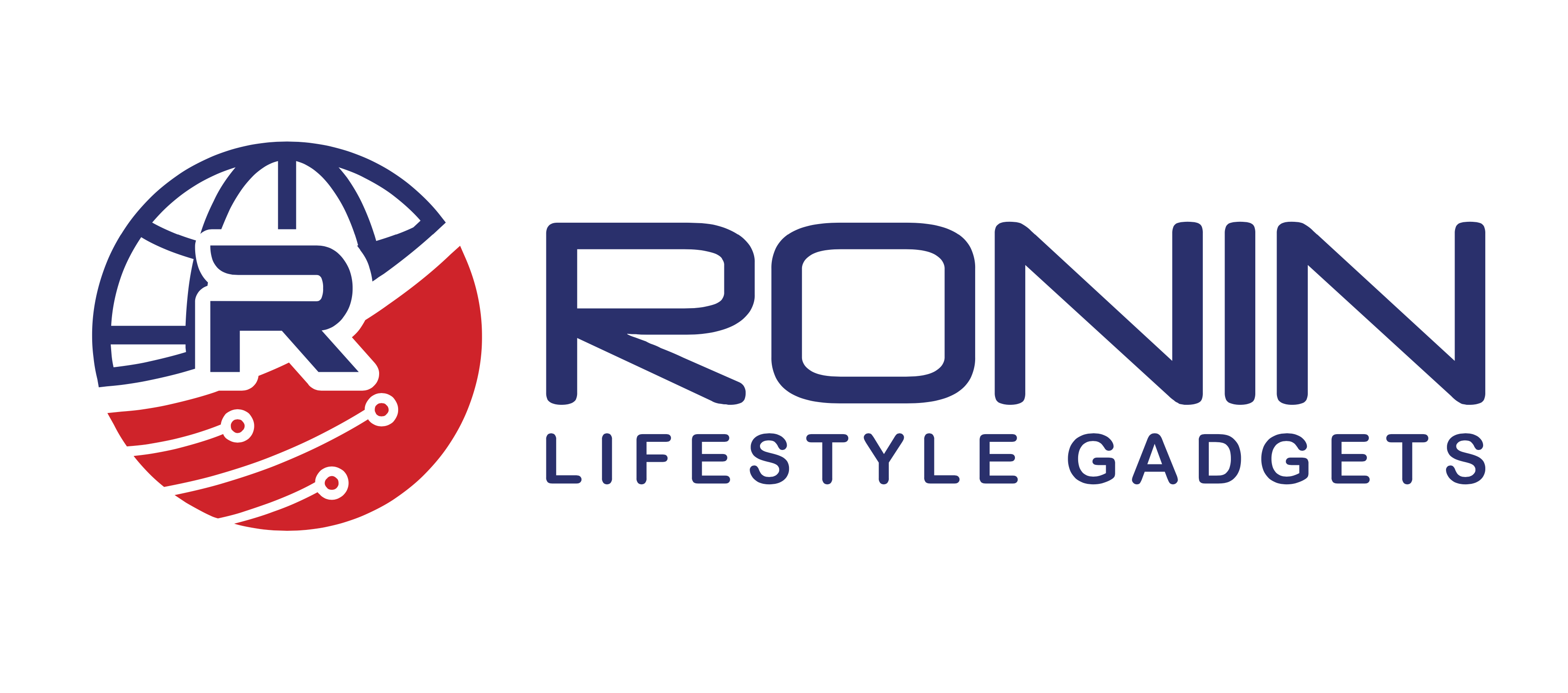 Ronin Lifestyle Gadgets