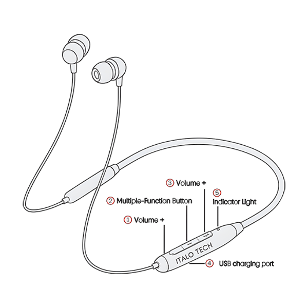Italio Tech Airloop 3 Max Wireless Gaming Neckband