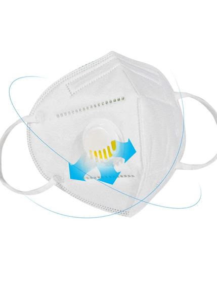 KN95 Respirator Face Mask. - Saamaan.Pk