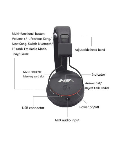 NIA X2 Bluetooth Wireless Headphone Grey & Withe - Saamaan.Pk