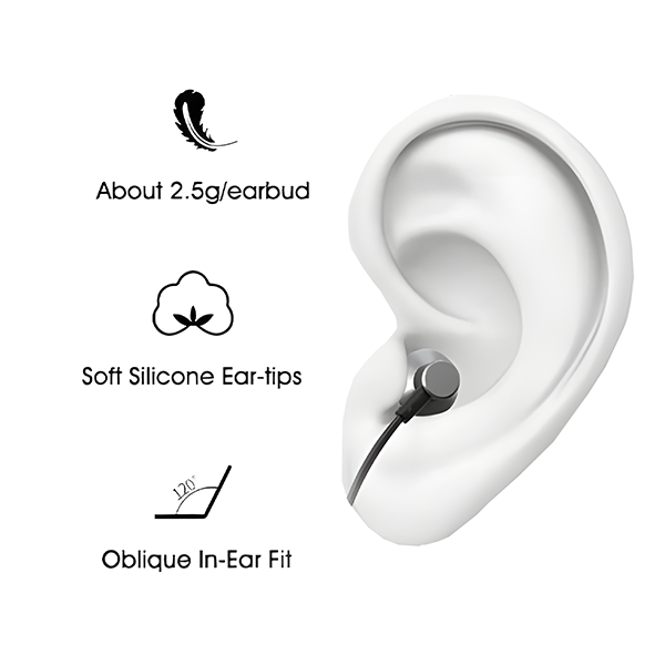 Italio Tech Airloop 3C Wireless Neckband