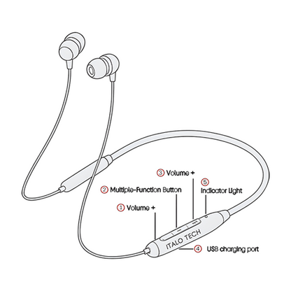 Italio Tech Airloop 3 Max Wireless Gaming Neckband